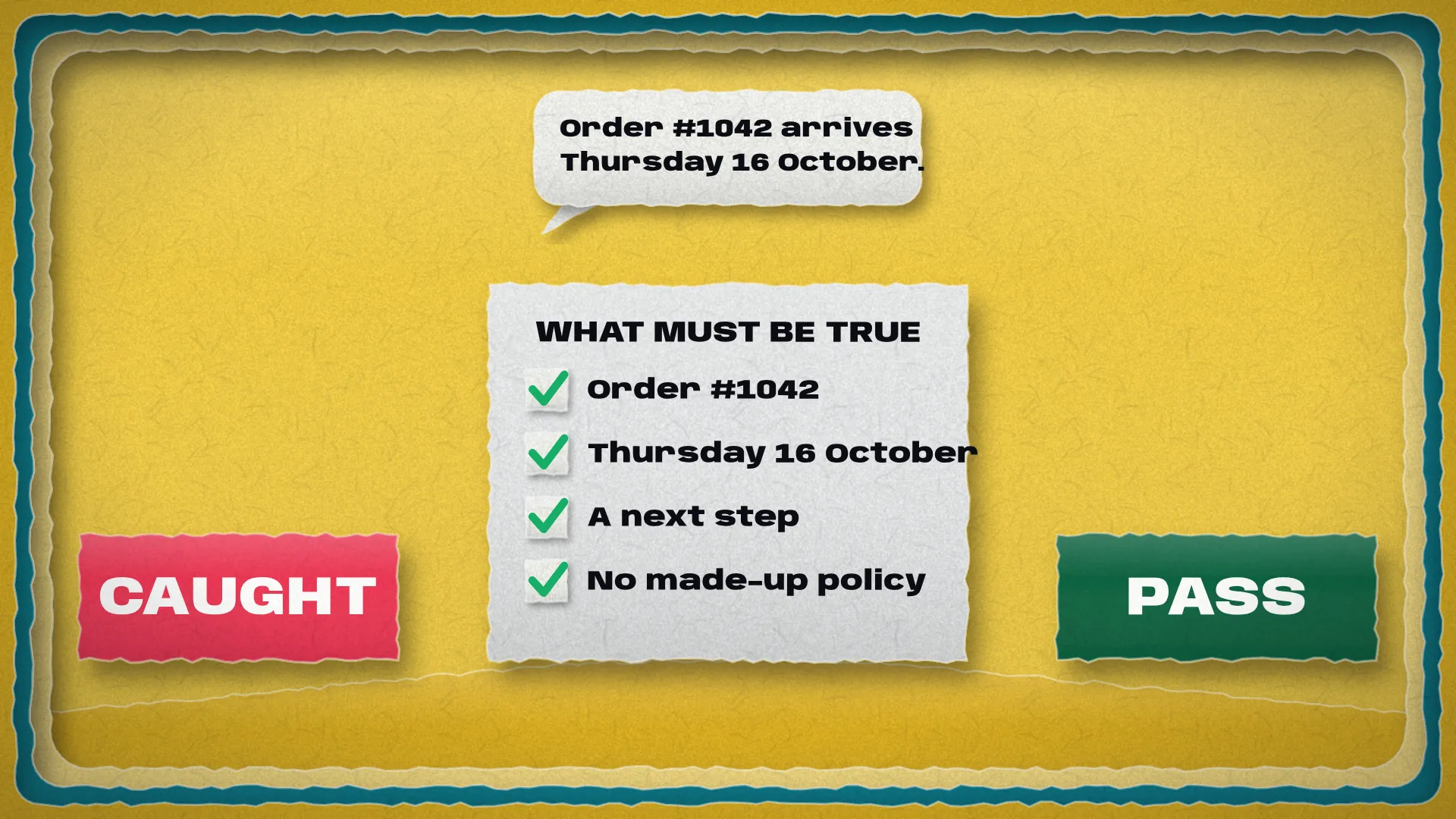 A papercut checklist card titled What must be true, with ticks next to Order #1042, Thursday 16 October and A next step