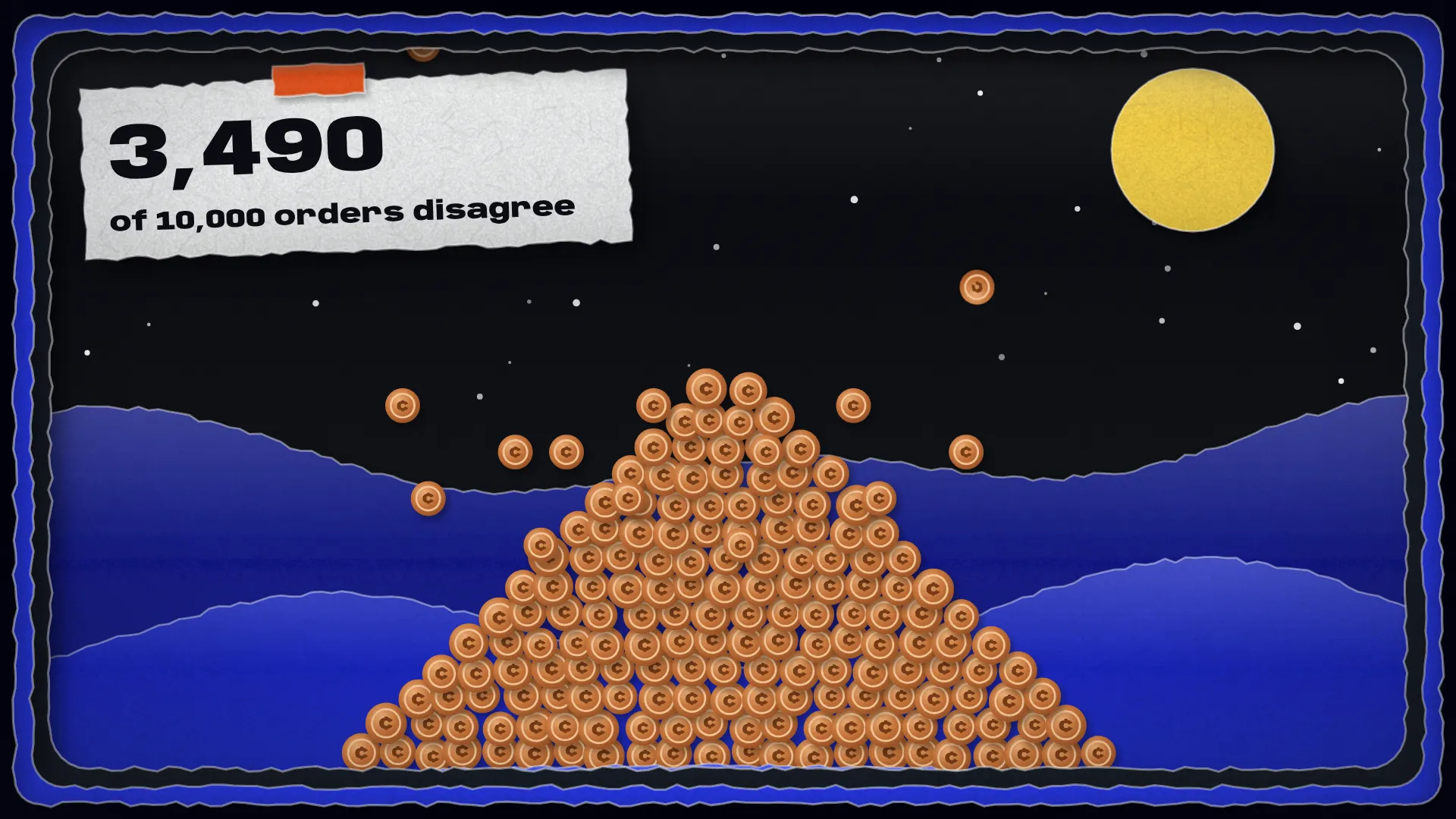 A papercut mountain of coins at night, with a tag reading 3,490 of 10,000 orders disagree