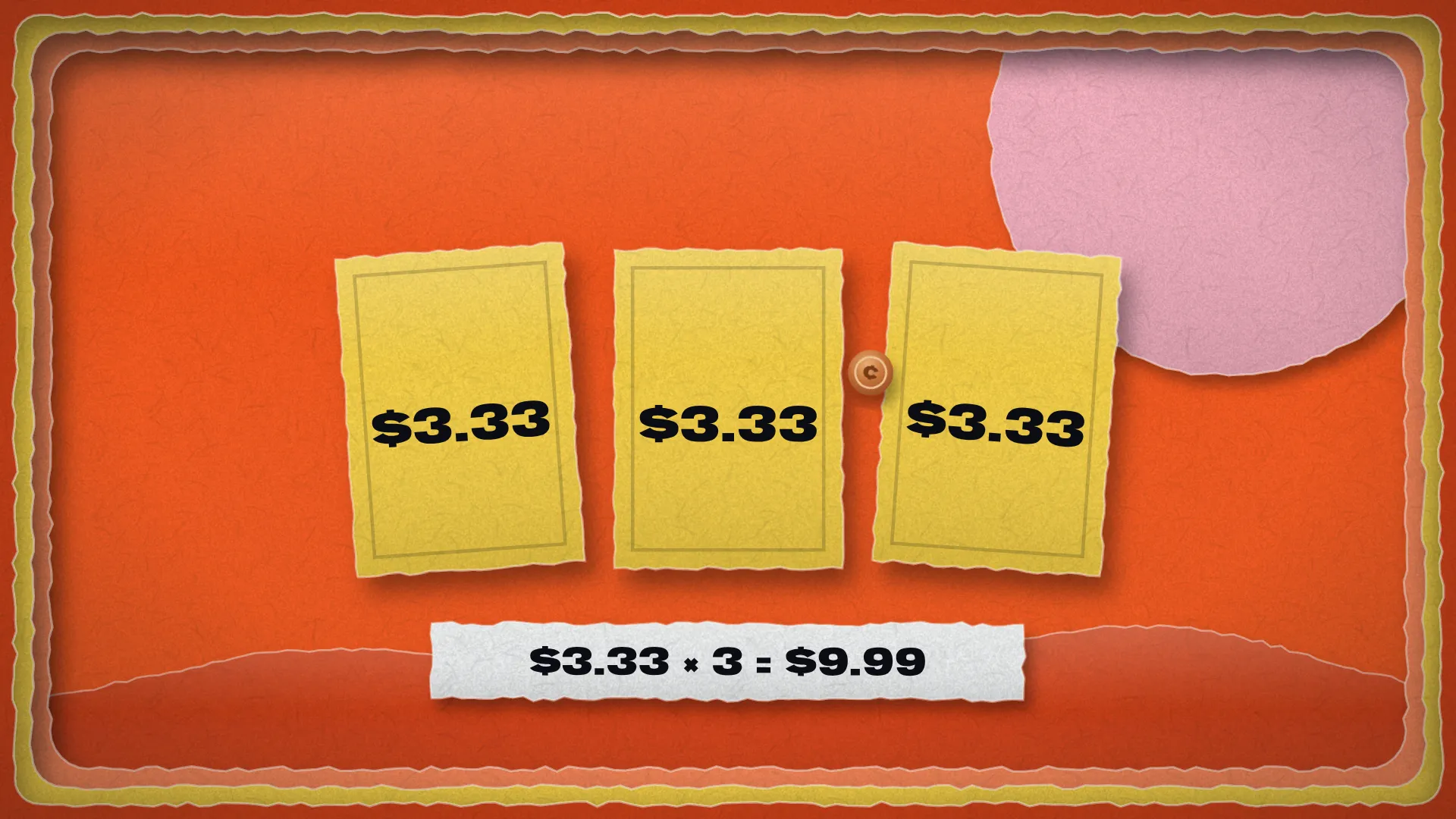 A papercut $10 note split into three strips of $3.33, with a sign reading $3.33 × 3 = $9.99